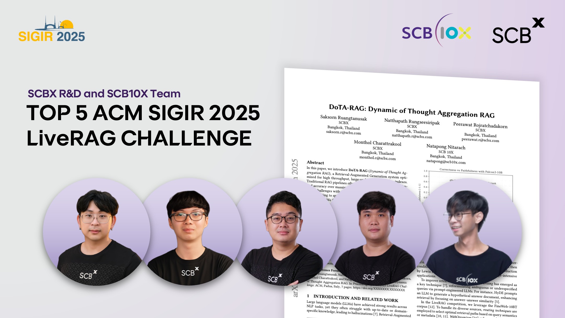 SCBX คว้าอันดับ 5 จาก ‘ACM SIGIR 2025’ เวทีระดับโลก สร้างระบบ RAG